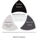 51y5ckyqnfl._ac_sl1500_-7-outlet90-com