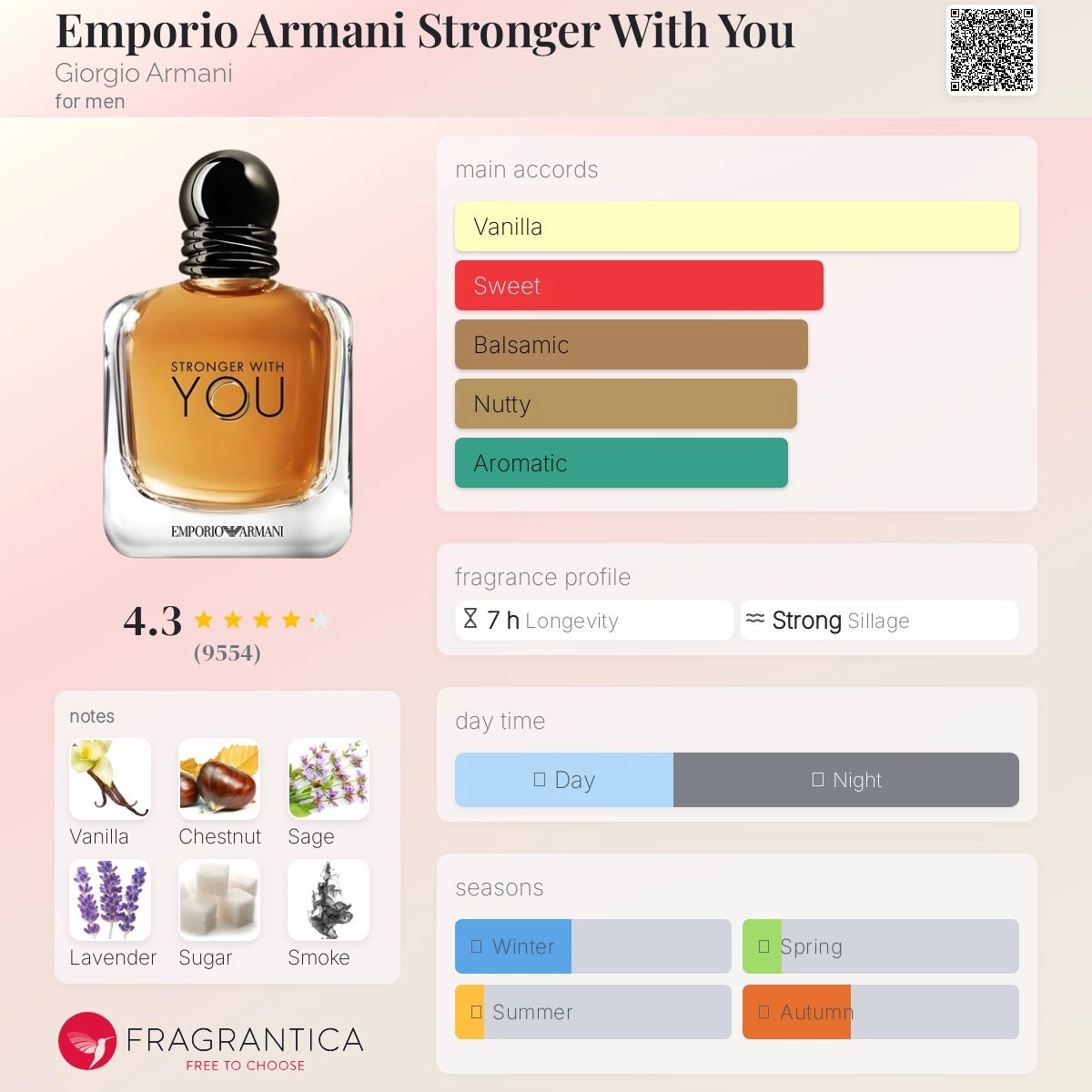 emporio-armani-stronger-with-you-giorgio-armani-for-men-perfume-card-1-outlet90-com