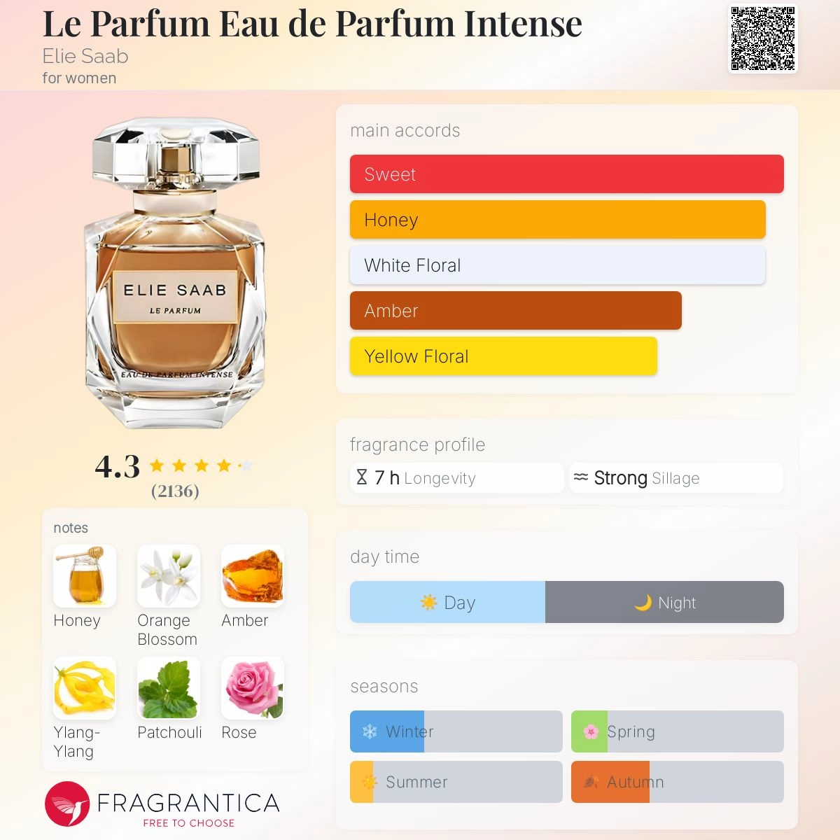 le-parfum-eau-de-parfum-intense-elie-saab-for-women-perfume-card (1)-3-outlet90-com