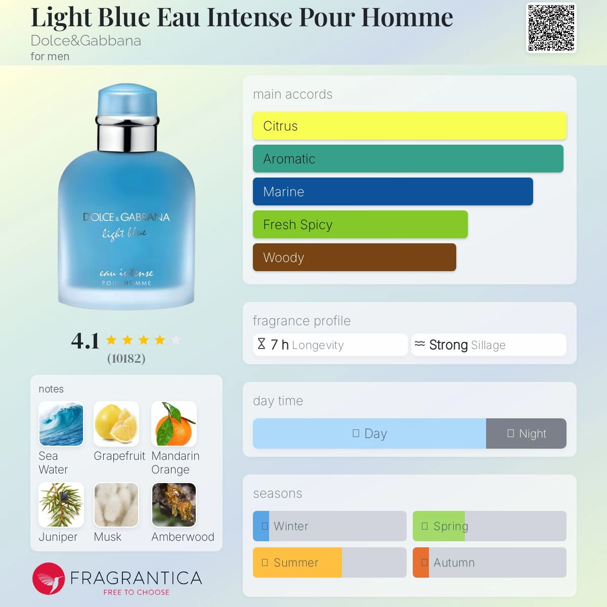 light-blue-eau-intense-pour-homme-dolce-amp-gabbana-for-men-perfume-card-3-outlet90-com