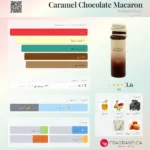 arabiyat-sugar-unisex-caramel-chocolate-macaron-edp-spray-34-oz-fragrances-6290361917114-10-outlet90-com