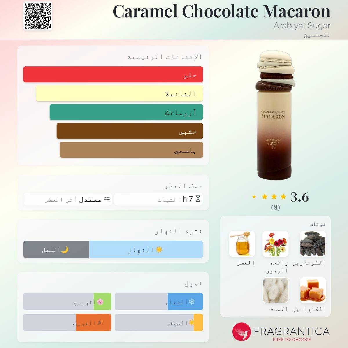 -caramel-chocolate-macaron-arabiyat-sugar--perfume-card-21-outlet90-com