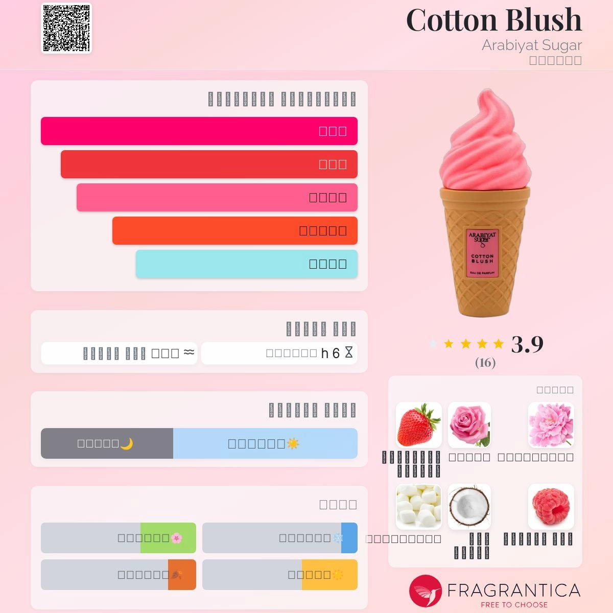 -cotton-blush-arabiyat-sugar--perfume-card-6-outlet90-com