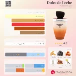 dulcedeleche02-5-outlet90-com