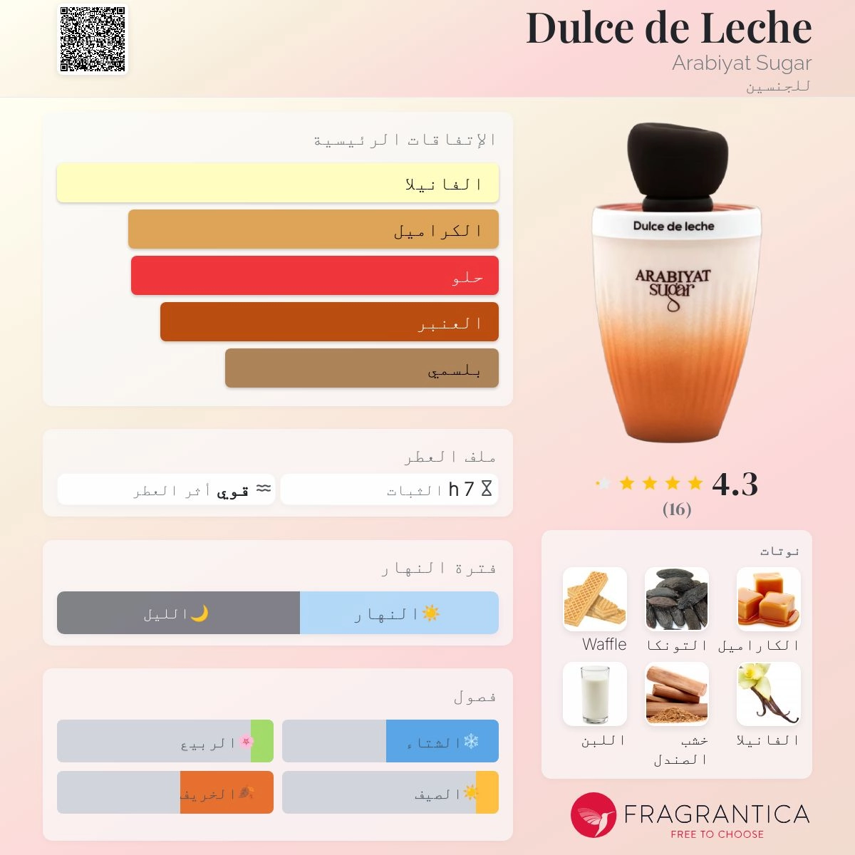 -dulce-de-leche-arabiyat-sugar--perfume-card-22-outlet90-com