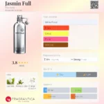 montale-white-musk_769x769-2-outlet90-com