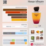 mangoaffogato02-8-outlet90-com