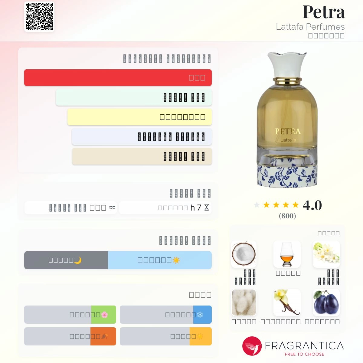 -petra-lattafa-perfumes--perfume-card-6-outlet90-com
