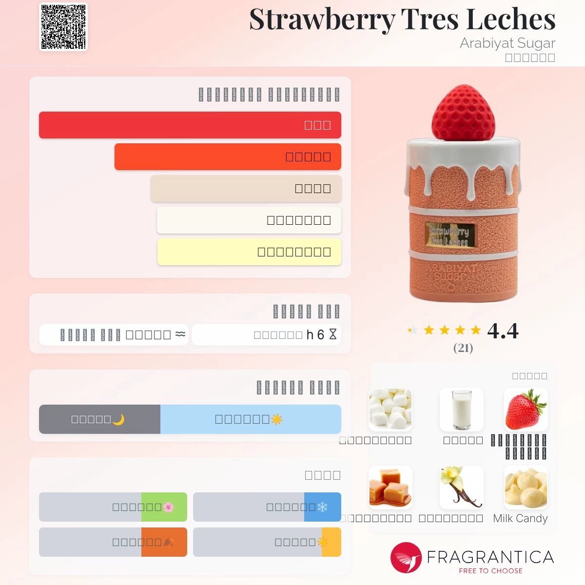 -strawberry-tres-leches-arabiyat-sugar--perfume-card-23-outlet90-com