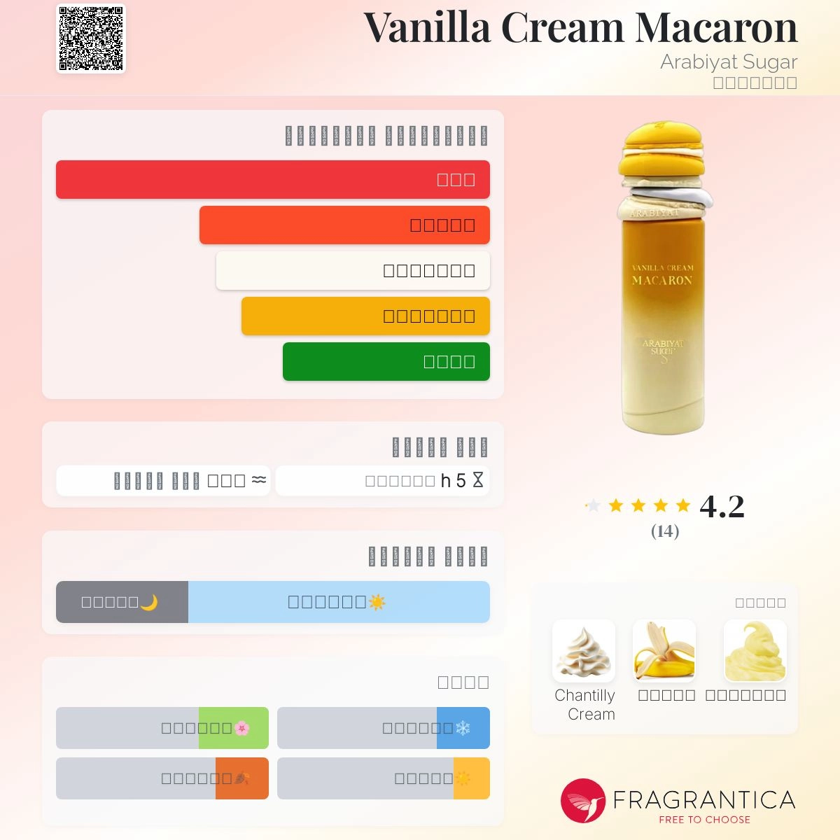-vanilla-cream-macaron-arabiyat-sugar--perfume-card-19-outlet90-com